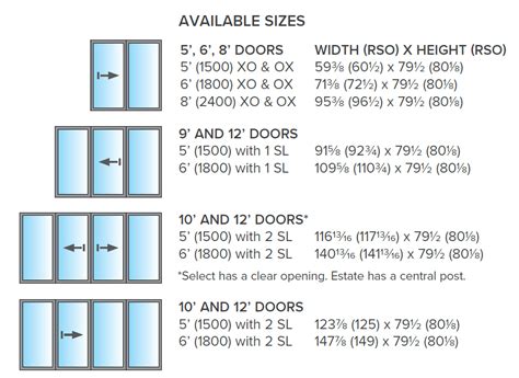 SmartSlydr is great for aged people or people with disabilities where a cost-effective and ADA-compliant Door opener is needed. It is ideal for patio doors or ...
